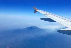 Cómo-Contactar-con-Sunwing-Airlines