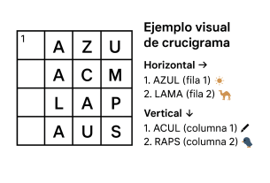crucigrama-cual-es-vertical-y-horizontal