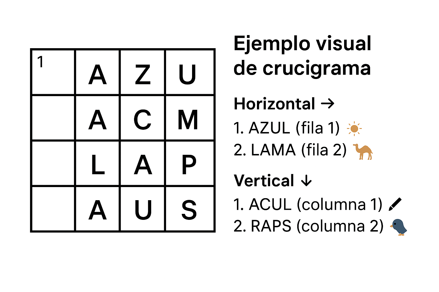 crucigrama-cual-es-vertical-y-horizontal