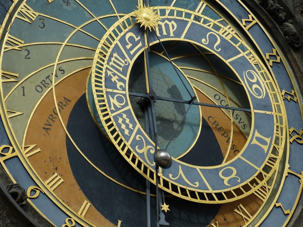 signos-del-zodiaco-fechas